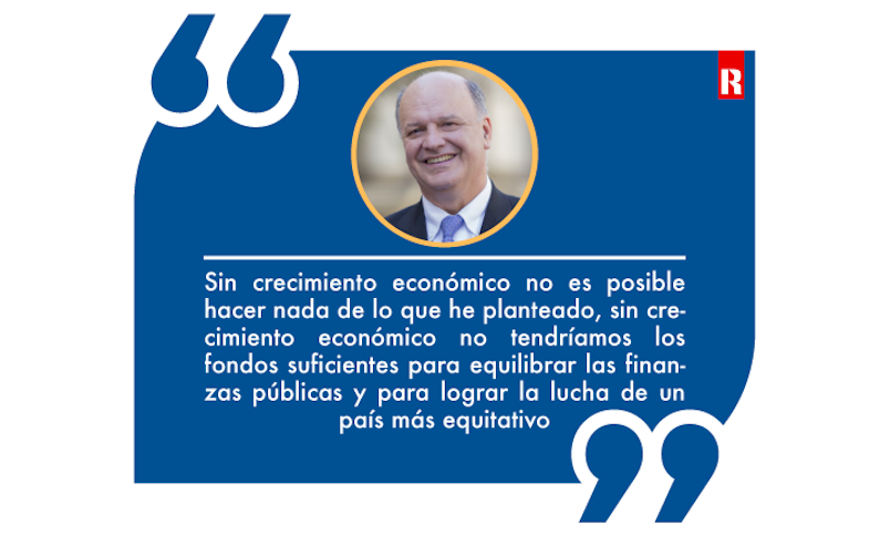 Rodolfo Piza: luchar por recobrar la confianza de los costarricenses ...